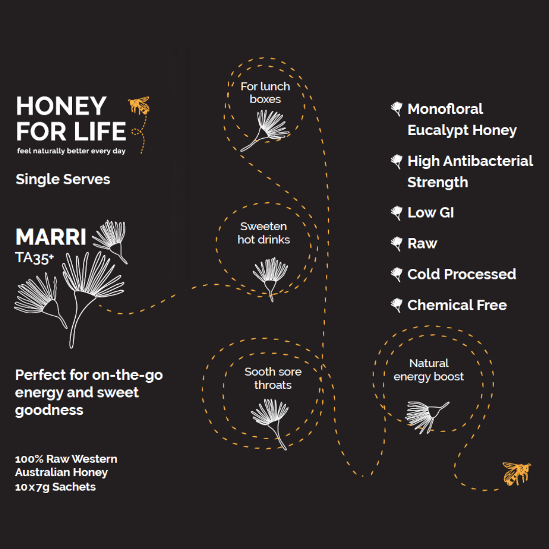 ACTIVE HONEY TASTER PACK